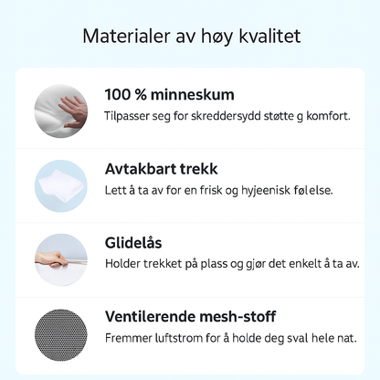 NordicRest™